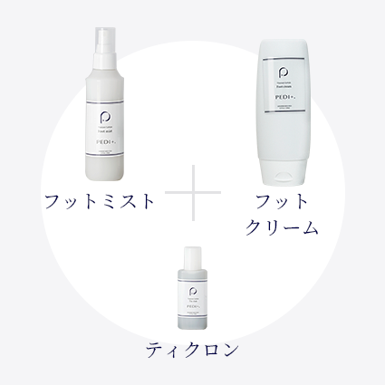 フットミスト　＋　ティクロン（足用清浄美容液）　＋　フットクリーム
