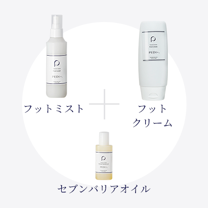 フットミスト＋　フットクリーム　＋　セブンバリアオイル（足用皮脂膜オイル）